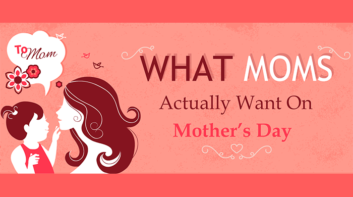 What Moms Actually Want on Mother’s Day