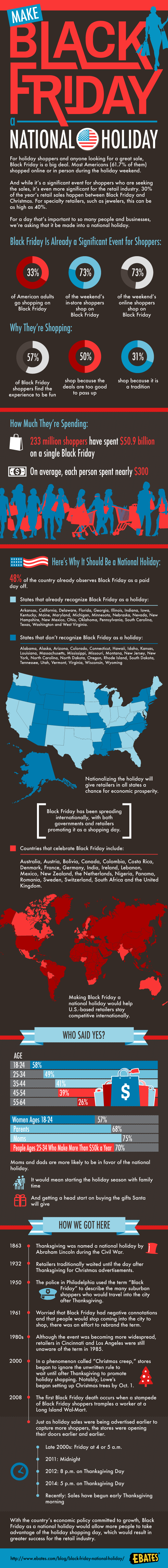 Make Black Friday a National Holiday